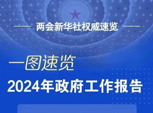 一圖速覽2024年政府工作報告